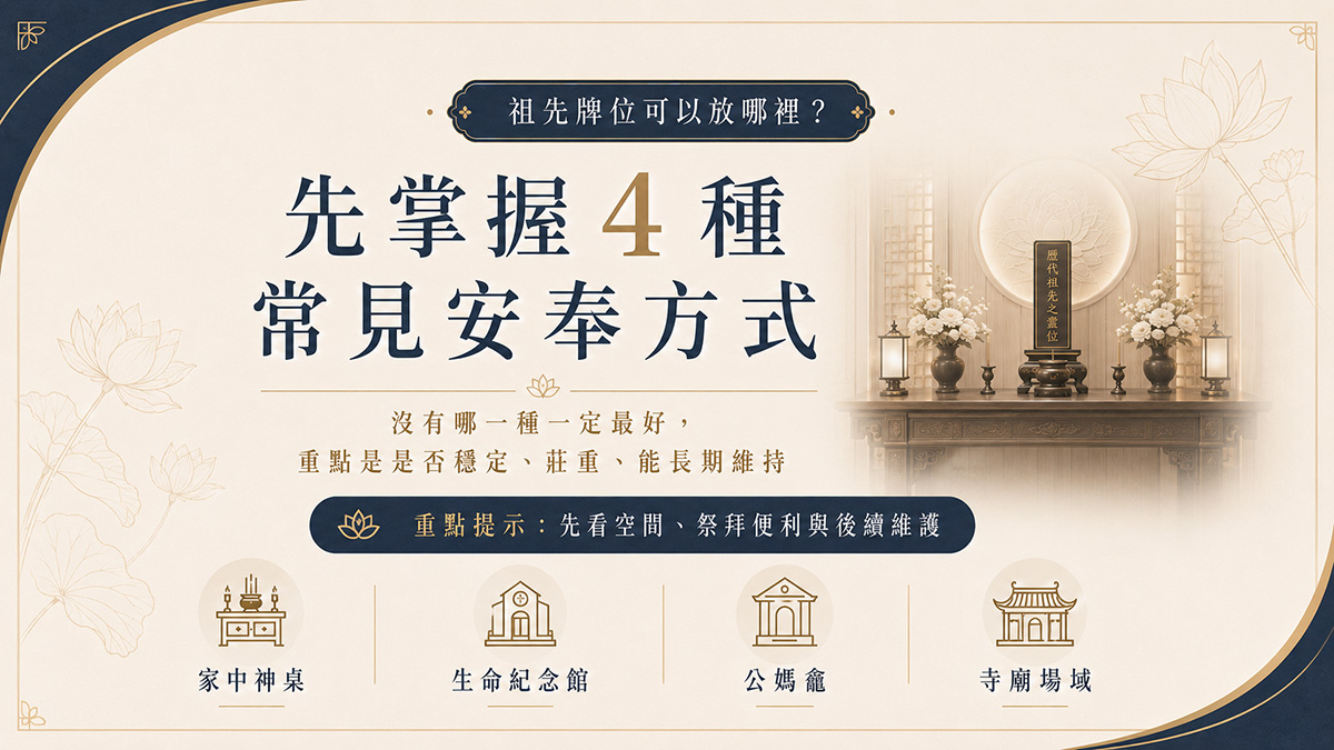 祖先牌位常見安奉方式整理，包含家中神桌、生命紀念館、公媽龕與寺廟場域比較
