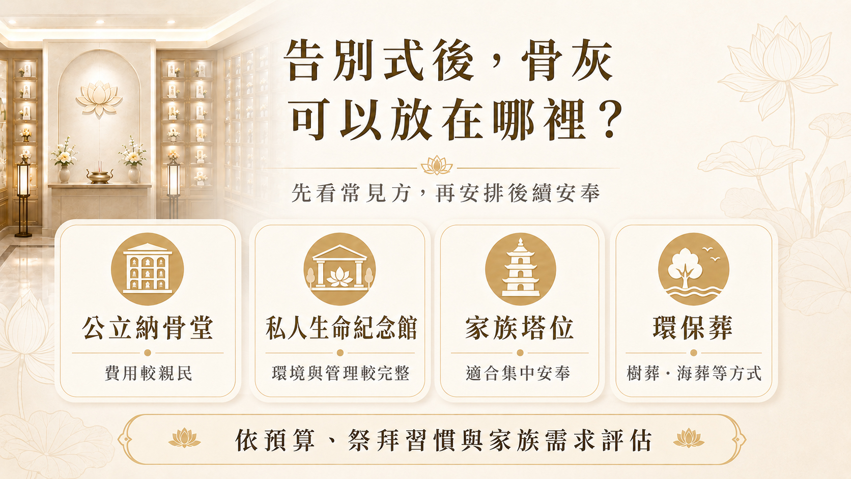 告別式後骨灰安置方式包含生命紀念館、公立納骨堂與家族塔位