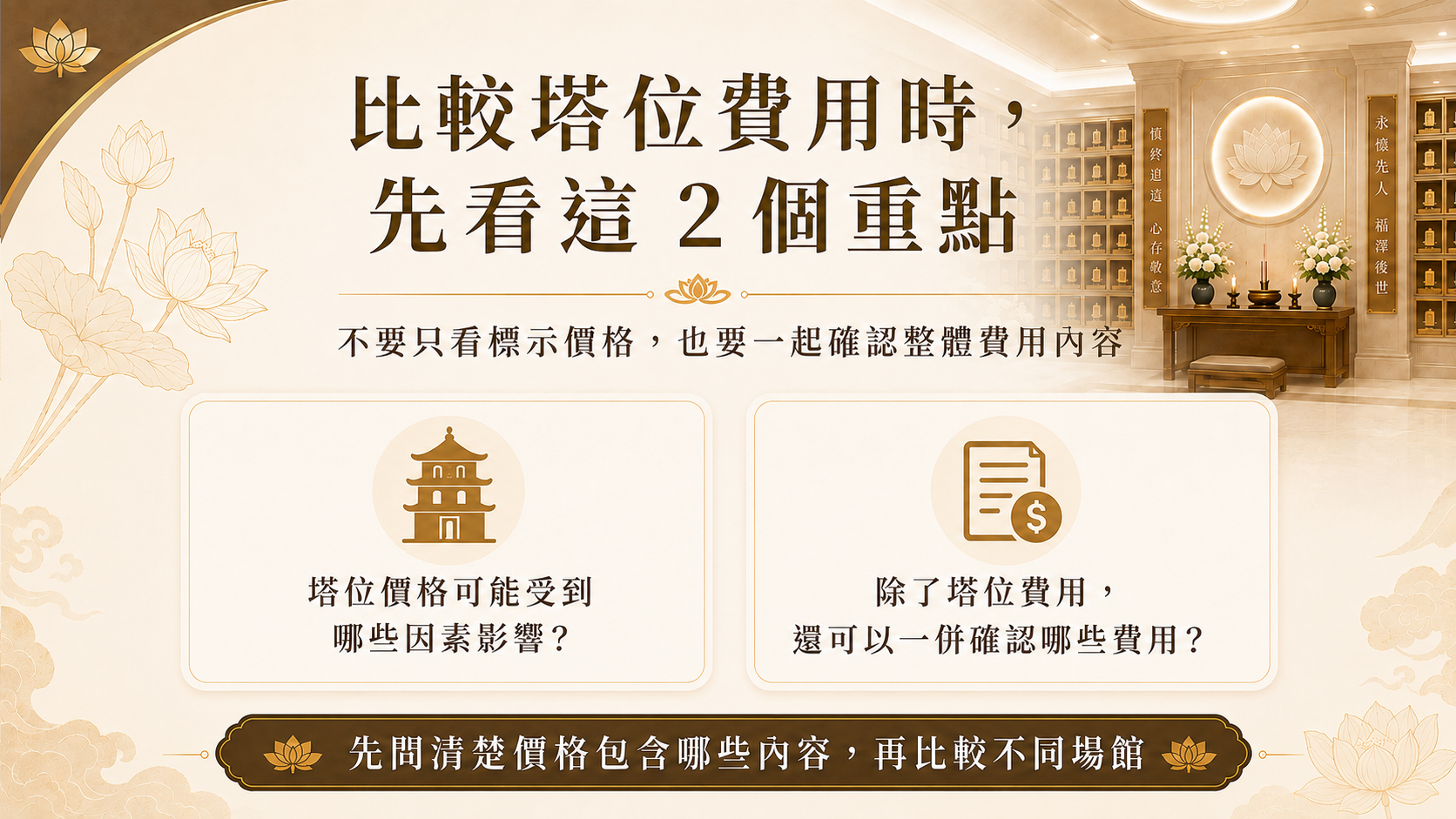 塔位費用比較重點，包含價格影響因素與可一併確認的費用項目
