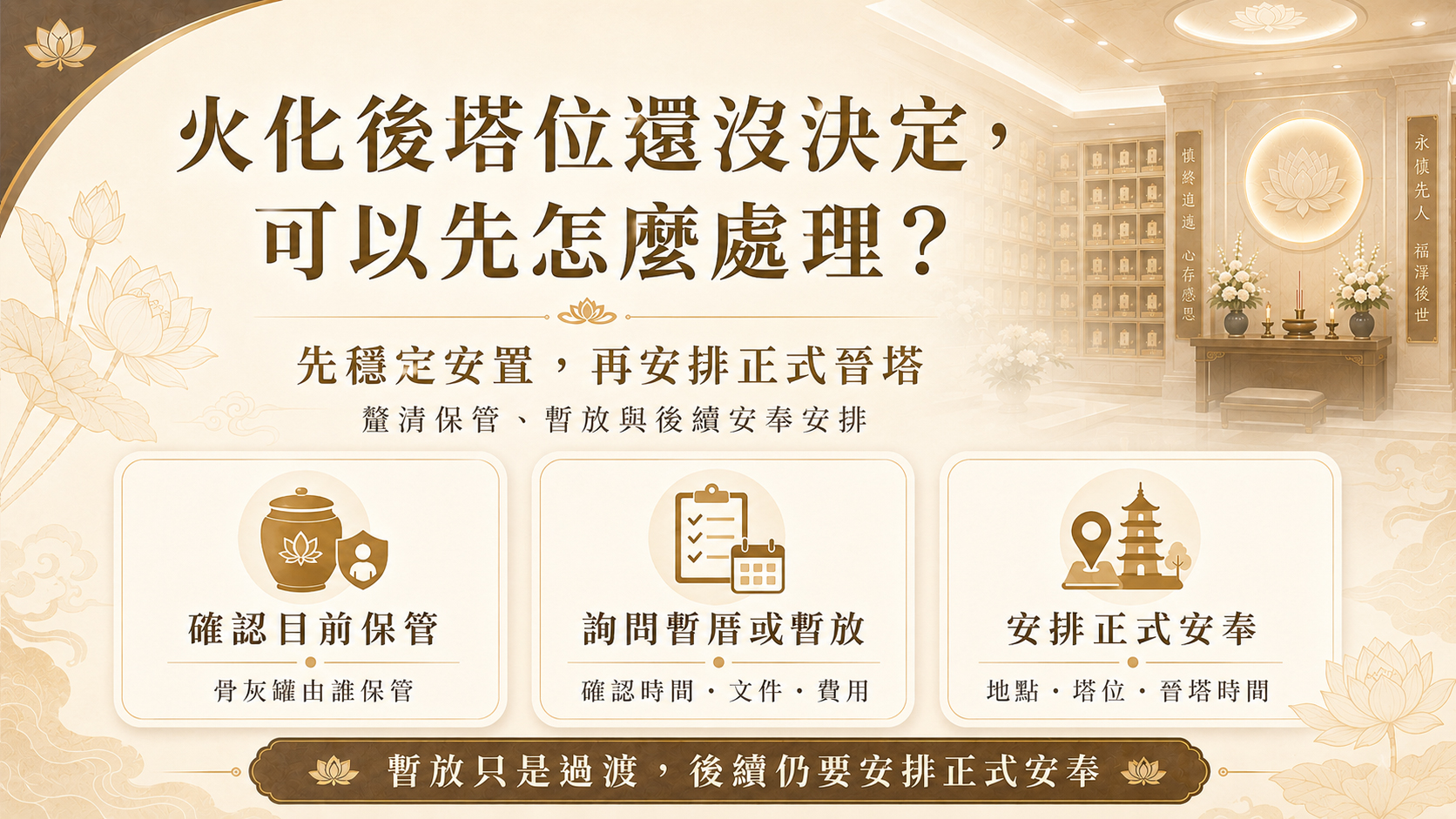 火化後塔位尚未決定時，可先確認骨灰罐保管、暫厝安排與正式安奉時間