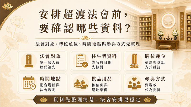 安排超渡法會前需確認的資料，包含法會對象、往生者資料、牌位蓮位、時間地點、供品與參與方式